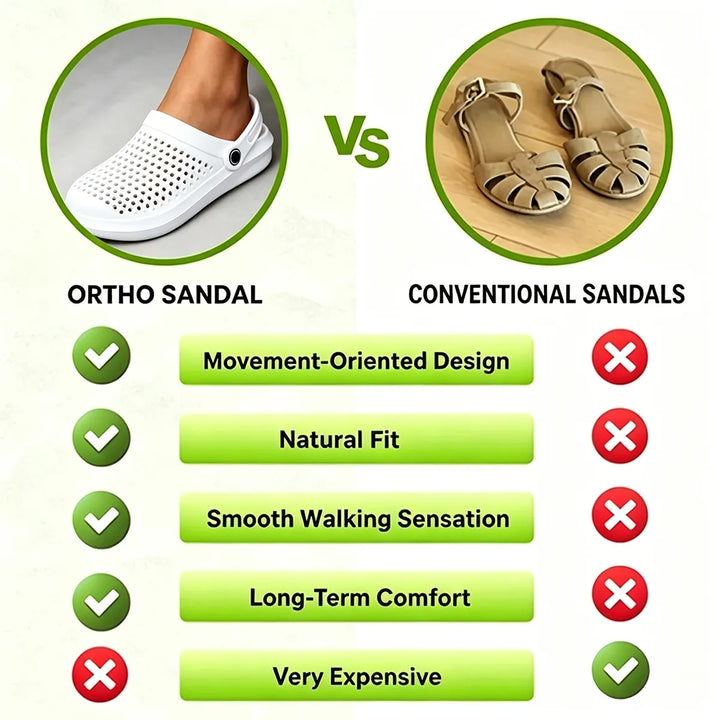 🔥Ostatnia promocja - 50% zniżki - Damskie sandały ortopedyczne typu slip-on Comfort